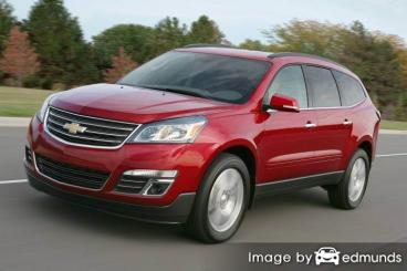 Insurance rates Chevy Traverse in Omaha